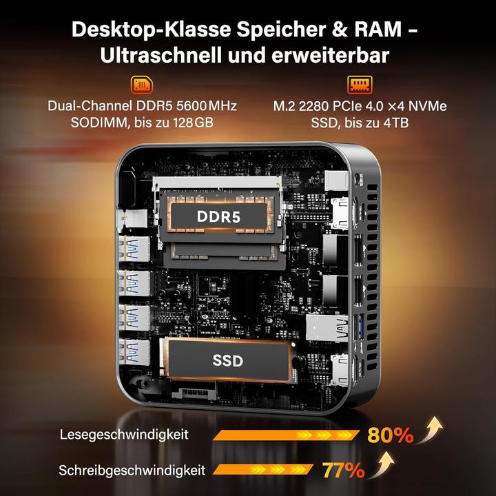 Image du produit Geekom A9 Max (1000 Go, 32 Go, AMD Ryzen AI 9 HX 370, Radeon 890M)