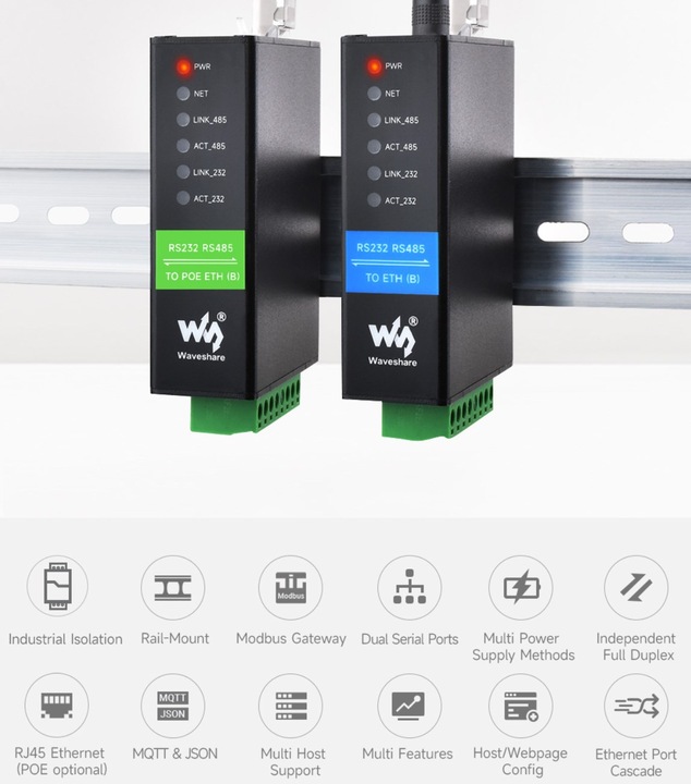 Actual product image WaveShare RS232 RS485 to RJ45 Ethernet Serial Server POE ETH (B)