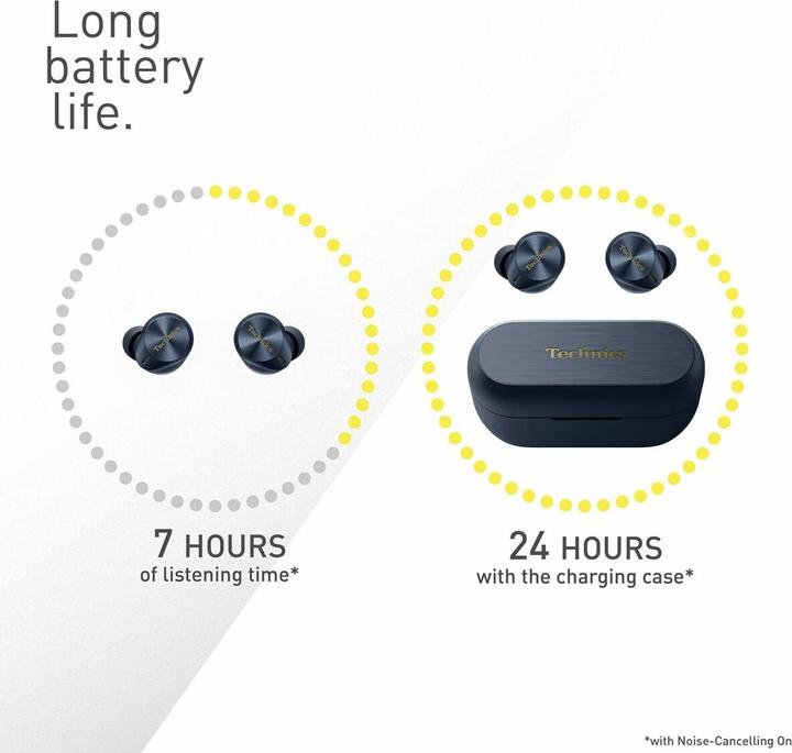 Actual product image Technics EAH-AZ80E-A (ANC, 7 h, Wireless)