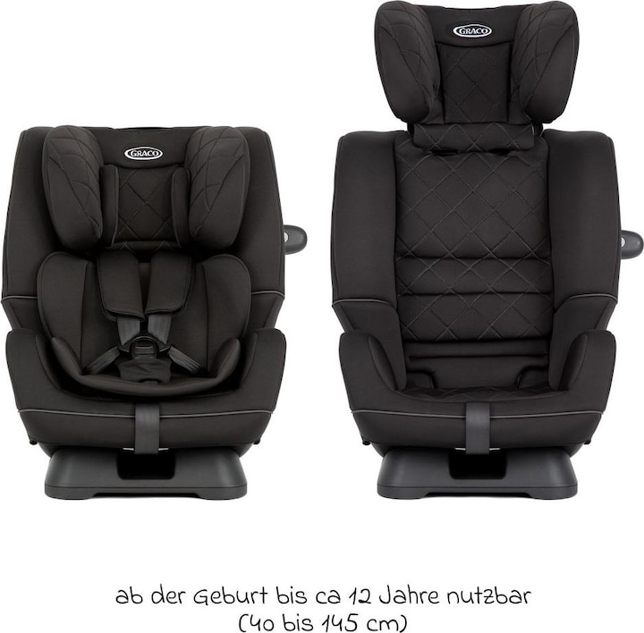Produktbild Graco Slimfit (Kindersitz, ECE R129/i-Size Norm)