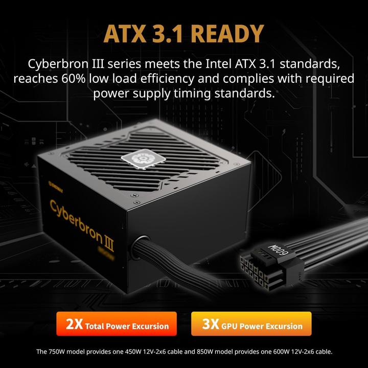 Actual product image Enermax Cyberbron III 750 Watt 80+ Bronze Non-Mod ATX 3.1 (750 W)