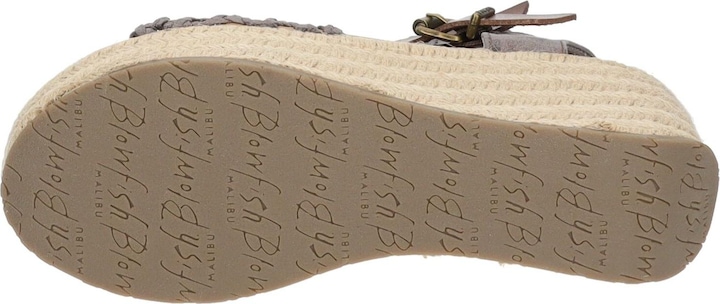 Actual product image Blowfish Sandalen (40)
