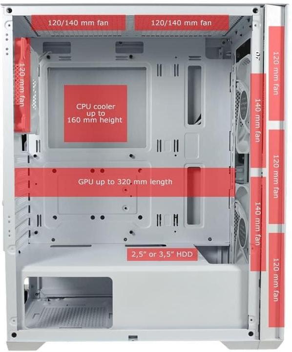 Image du produit LC-Power Bo?tier Micro-ATX 717W white USB3.2/Audio,sans alimentation (ATX, mATX, Mini-ITX)