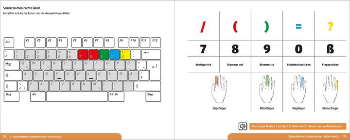 Actual product image 10 Finger Tippen in 3 Stunden (German, Anja Schmid, 2019)