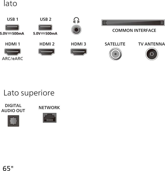Actual product image Philips 65PUS8010/12 (65", LED, 4K)