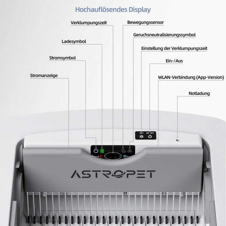 Immagine prodotto AstroPet Helios (Lettiera autopulente)