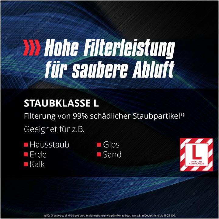 Image du produit Einhell Aspirateur sec sans fil professionnel (1 x 4.0Ah ) (Aspirateur eau et poussière)