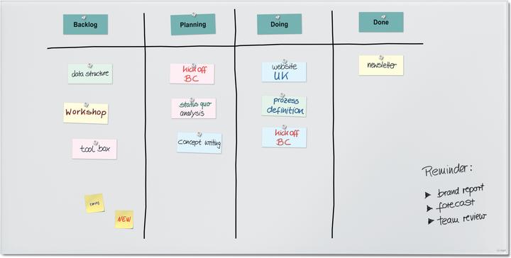Produktbild Sigel Glasboard Artverum GL525 2000x1000x18mm matt weiss (200 x 100 cm)