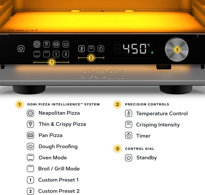 Actual product image Ooni Volt 2 Electric pizza oven (Electric pizza oven)