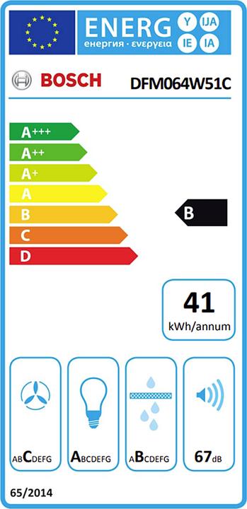 Etichetta energetica Bosch Hausgeräte DFM064W51C (Ventilatori a soffitto)