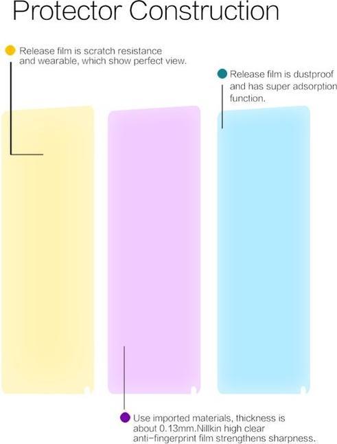Produktbild Nillkin Super Clear Series (1 Stück, Xiaomi Mi Mix 2)