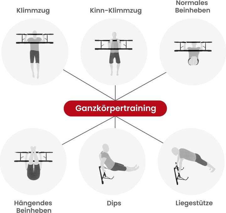 Produktbild Hermex Klimmzugstange