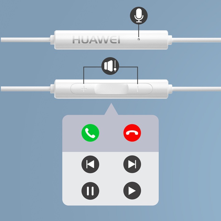 Actual product image Huawei AM115 (ANC, Cable)