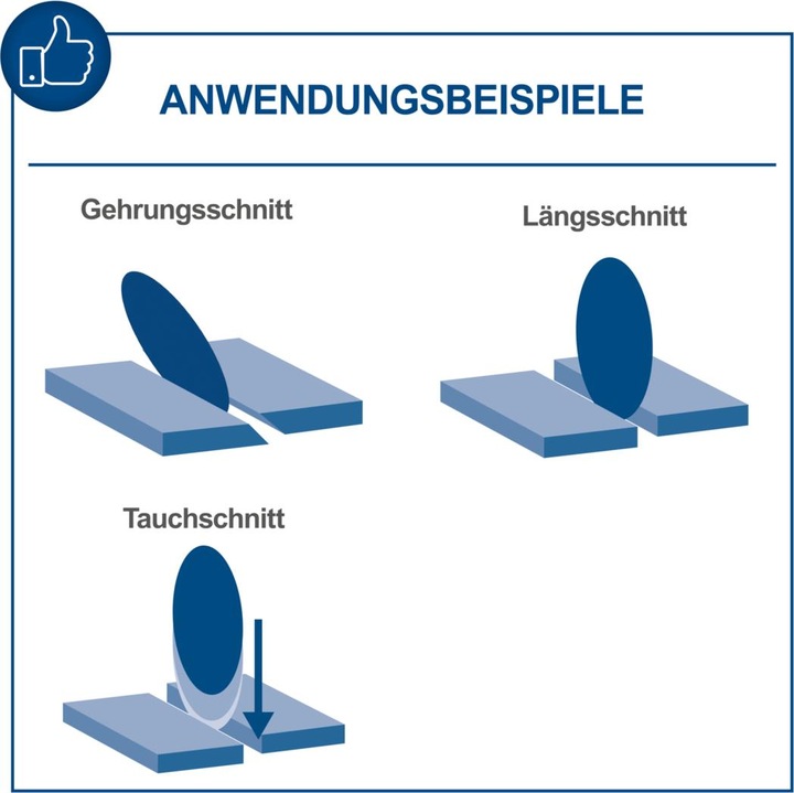 Image du produit Scheppach FS4700