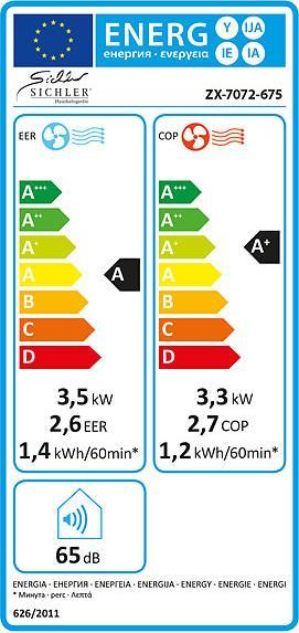 Energie-Label Sichler Mobile Klimaanlage mit Heiz-Funktion, 12.000 BTU/h, 3.500 Watt (55 m², 11942.50 BTU/h)