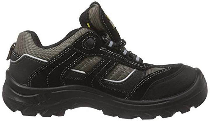 Actual product image Safety Jogger Jumper (S3, 43)