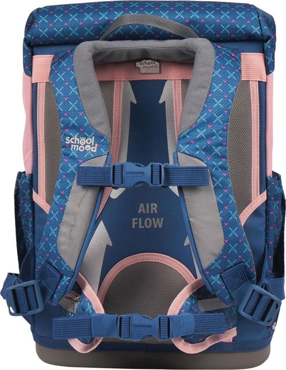 Image du produit School-Mood Kit cartable Rebel Air+ 8 pièces (20 l)