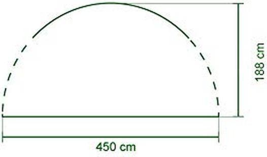 Produktbild Coleman Seitenwand (450 cm, 450 cm)