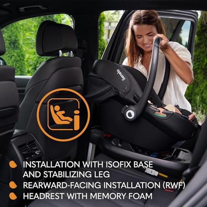 Actual product image Lionelo Astrid I-Size (Reboarder, ECE R129/i-Size Standard)