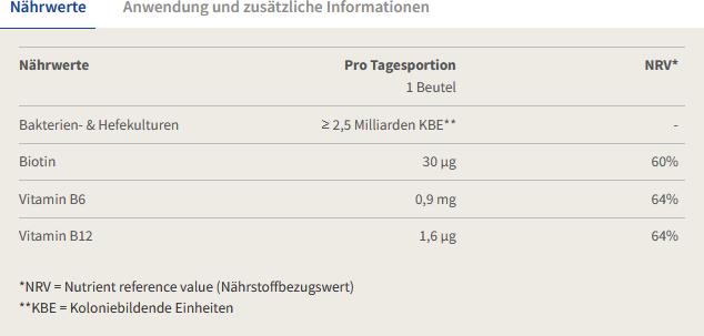 Valeurs nutritives et ingrédients Burgerstein Biotics G (7 pcs, Poudre, 36 g)