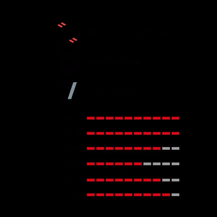 Actual product image Vittoria Martello Enduro 29" Faltreifen TLR - schwarz (29 x 2.40, 60-622)