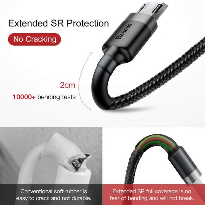 Actual product image Baseus Cafule Series (2 m, USB 2.0)