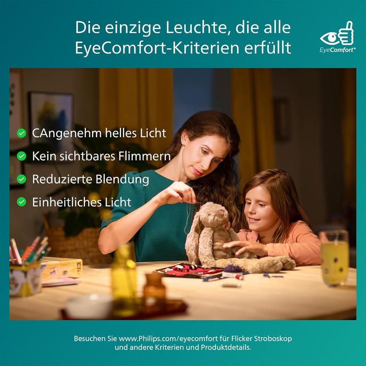 Actual product image Philips Ceiling light (3600 lm)