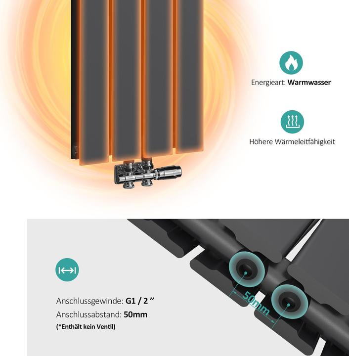 Actual product image Emke Radiator, Flat Radiator with Central Connection, Black 90x30cm 446W Double Layers (446 W)