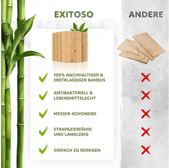 Image du produit Exitoso Planches à découper