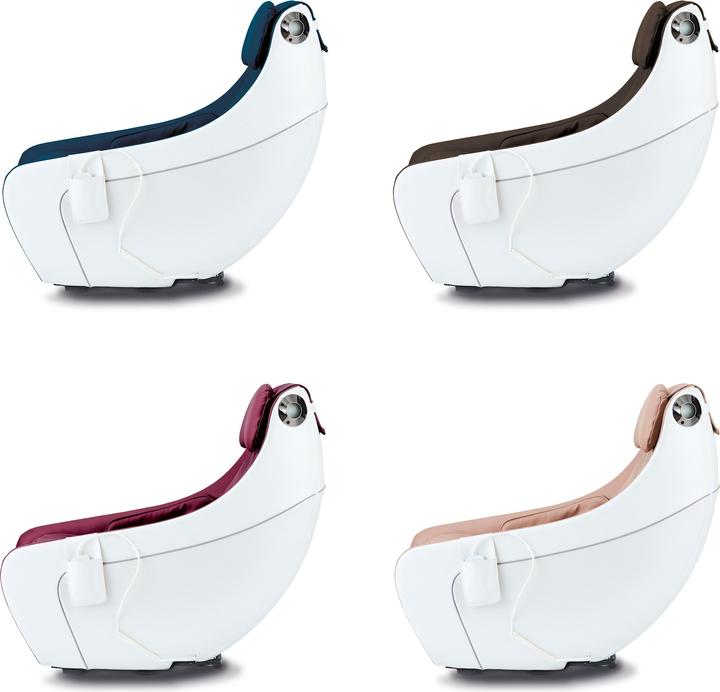 Produktbild Synca CirC