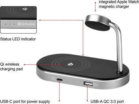 Actual product image Verbatim WCS-02 3-in-1 (44 W)