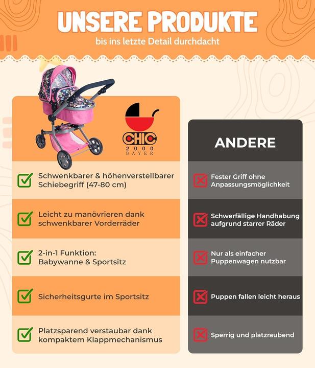 Actual product image Bayer Chic 2000 Mika