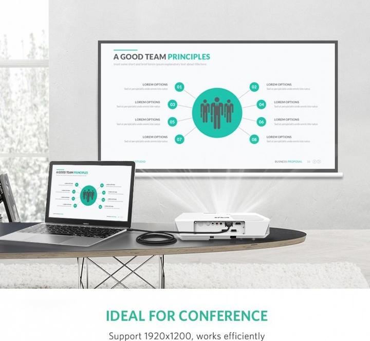 Image du produit Ugreen HDMI vers DVI (2 m)