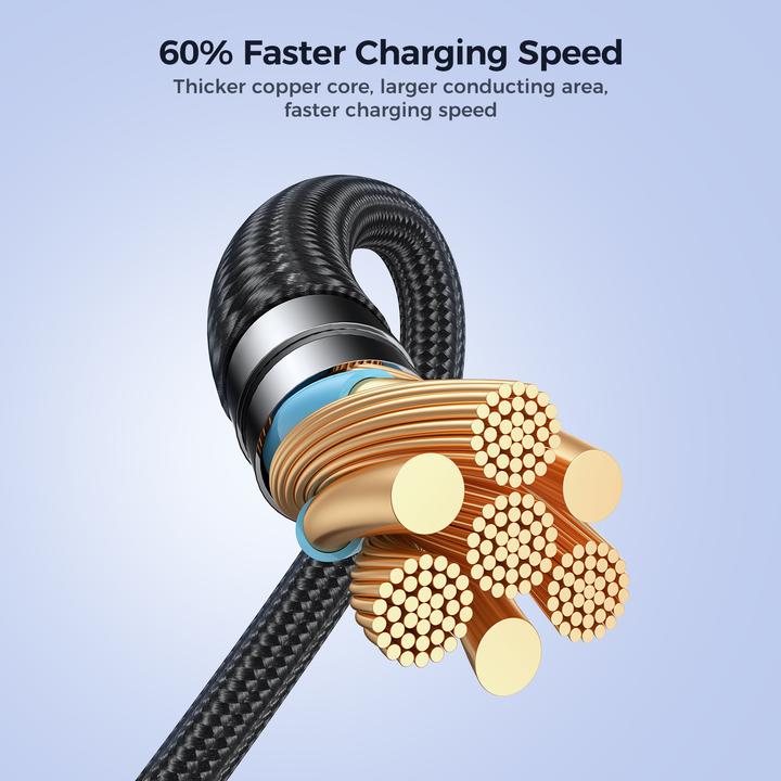 Immagine prodotto Joyroom Cavo Pioneer da 100W USB a USB C SA31-AC6 / 100W / 1,2m (nero) (1.20 m, 100 W)