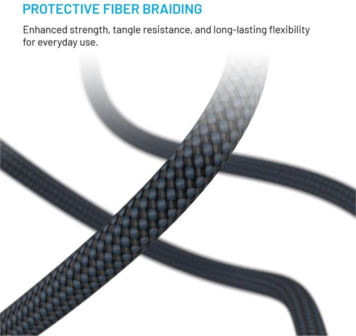 Actual product image Fixed Braided Cable USB-C/USB-C, Lightning Adapter, 3m, MFi, PD 60W, gray (3 m, USB 2.0, 60 W)