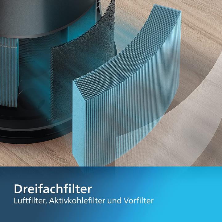 Produktbild Philips 3-in-1 Luftreiniger AMF220/15 (30 m²)