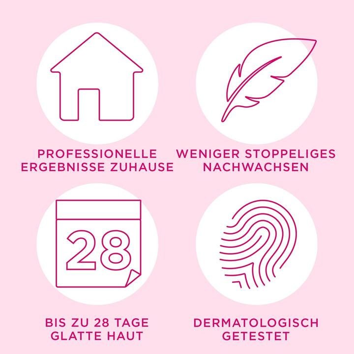 Produktbild Veet Spawax (6 x, 178 g)