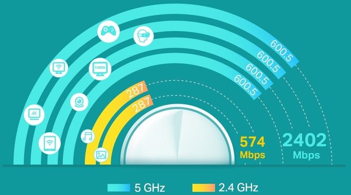 Actual product image TP-Link Deco X60 (3-pack)