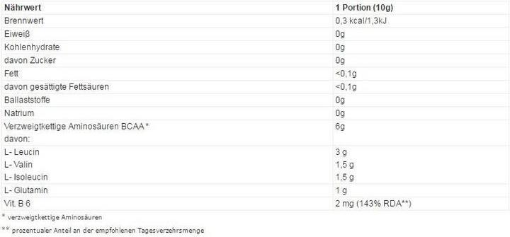 Valori nutrizionali e ingredienti Olimp Sport Nutrition Bcaa Xplode (Cola, 1 x, 500 g)