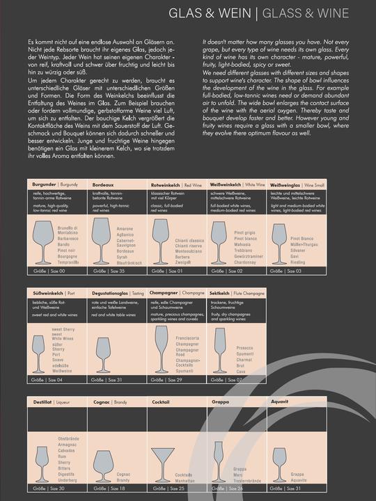 Produktbild Stölzle Longlife (19 cl, 1 Glas, Sektgläser)