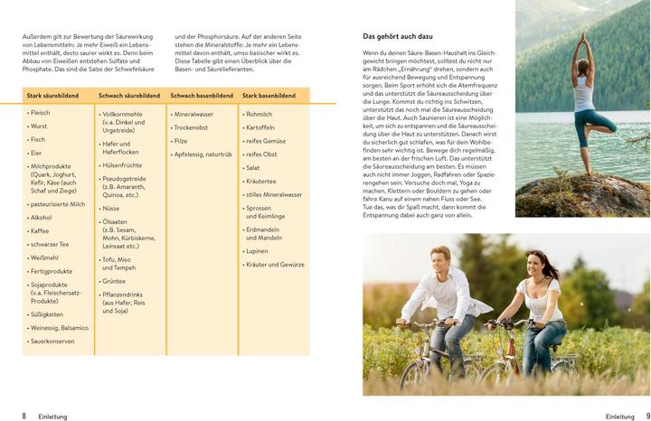 Produktbild Basisch kochen (Deutsch, 2023)