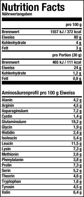 Nährwerte und Zutaten ESN Elite Pro Complex (Chocolate, 1000 g)