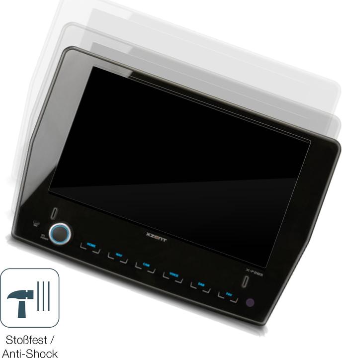 Actual product image Dipos Anti-Shock Screen Protector Clear