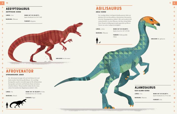 Produktbild Dinosaurier (Deutsch, Dieter Braun, Natural History Museum, 2018)