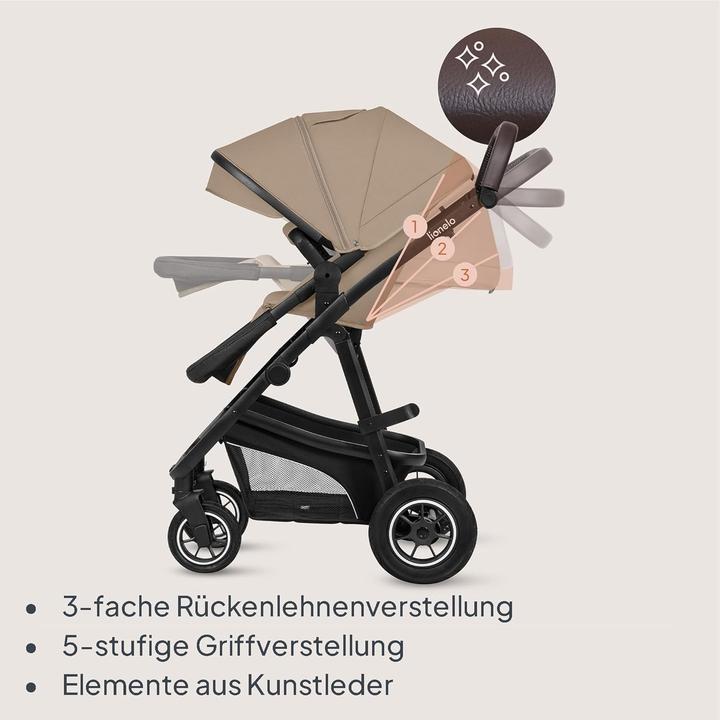 Produktbild Lionelo Bianka