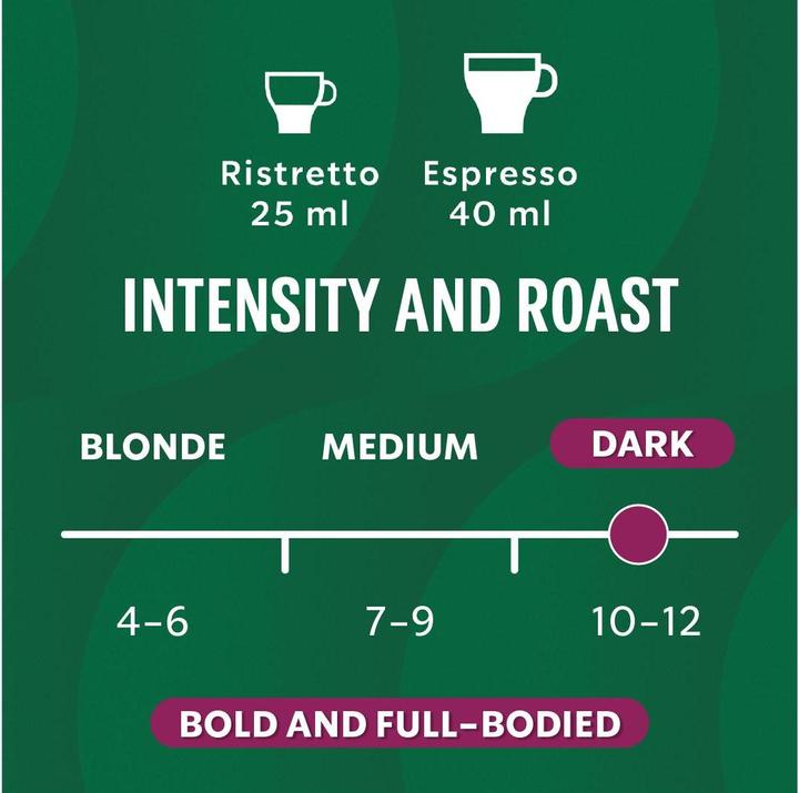 Produktbild Starbucks Ristretto Shot (10 x Port.)
