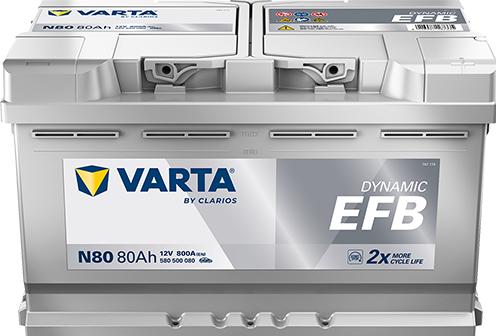 Actual product image Varta Blue Dynamic (12 V, 80 Ah, 800 A)