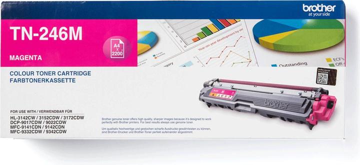 Actual product image Brother Tn-246m (M)