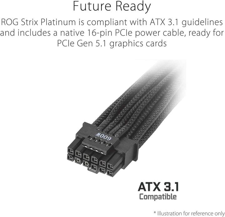 Actual product image ASUS ROG-STRIX-850P-GAMING power supply unit (850 W)