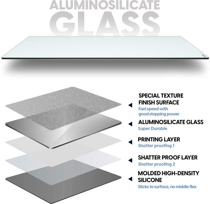Actual product image Pulsar Superglide V3 Glass Pad Type-S - Large - Hvid (L)